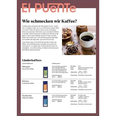 Broschüre "Wie schmecken wir Kaffee?"